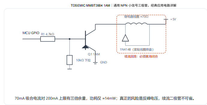 TDSEMIC MMBT3904（絲印 1AM）通用NPN小信號三極管引腳、電路與PCB佈局圖集