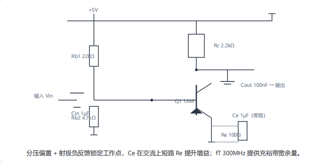 TDSEMIC MMBT3904（絲印 1AM）通用NPN小信號三極管引腳、電路與PCB佈局圖集