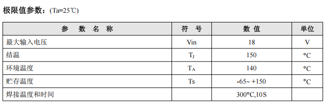 5V 轉 3.3V 最乾淨的方案，不是開關電源，是它