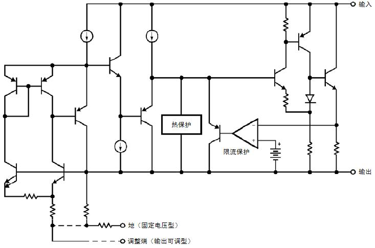 5V 轉 3.3V 最乾淨的方案，不是開關電源，是它