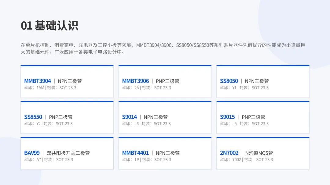 TDSEMIC -二三極管分立器件選型指南MMBT3904/3906/SS8050/SS8550……