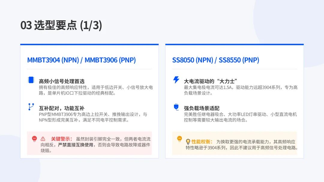 TDSEMIC -二三極管分立器件選型指南MMBT3904/3906/SS8050/SS8550……