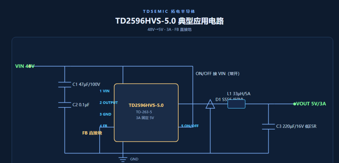 TD2596HVS-5.0：跟 3.3V 版同 die，就換了個輸出電阻網絡